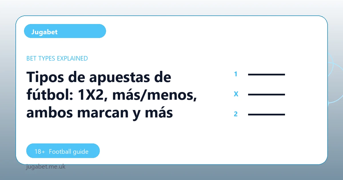 Tipos de apuestas de fútbol: 1X2, más/menos, ambos marcan y más - Jugabet football guide